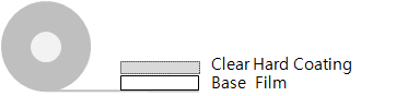 Cross-Sectional Structure