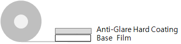 Cross-Sectional Structure