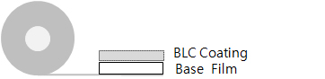 Cross-Sectional Structure